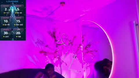 Snapshot of bonieklent chatting on January 7, 2025, 12:34 am bonieklent online show from January 7, 2025, 12:34 am