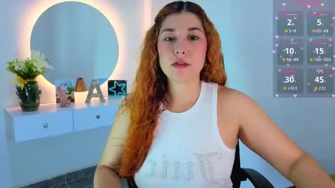 Snapshot of boobs_ann chatting on April 27, 2026, 7:45 pm Im Annie online show from April 27, 2026, 7:45 pm