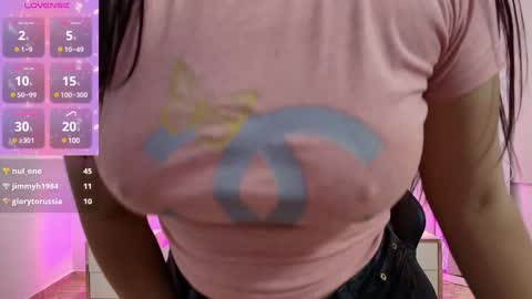 BRENDDA  online show from January 21, 2025, 9:03 am