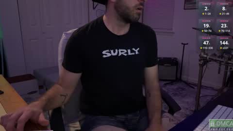 Snapshot of bricktiger chatting on February 6, 2026, 3:00 am BrickTiger online show from February 6, 2026, 3:00 am