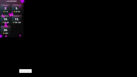 britney rose online show from February 3, 2026, 5:16 am