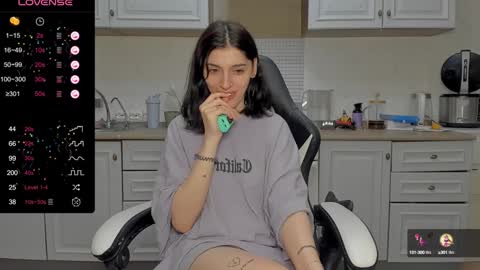 broosnica1 online show from January 9, 2025, 11:02 pm