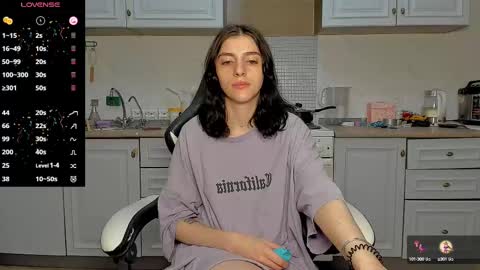 broosnica1 online show from March 5, 2025, 12:22 pm