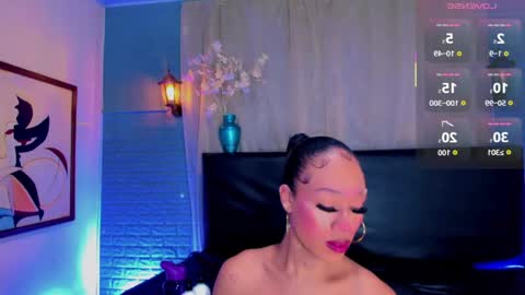 Snapshot of brunettesexy11 chatting on April 30, 2026, 10:54 am ChannelR online show from April 30, 2026, 10:54 am