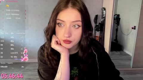 Bunnyblink online show from April 6, 2026, 9:27 pm