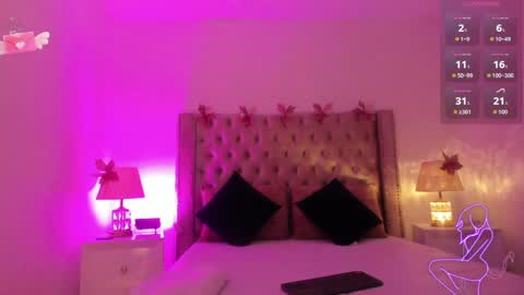 Candie  online show from April 23, 2026, 12:15 pm