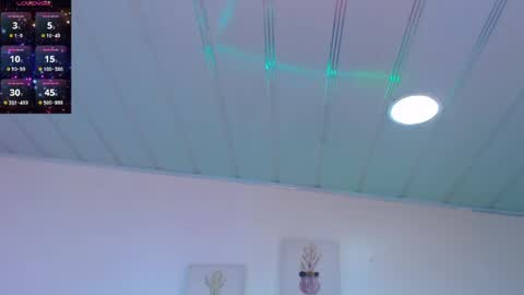 Candy online show from April 22, 2026, 4:08 pm