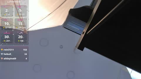 Candy online show from March 7, 2025, 4:22 pm