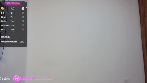 Char online show from February 7, 2025, 9:37 pm