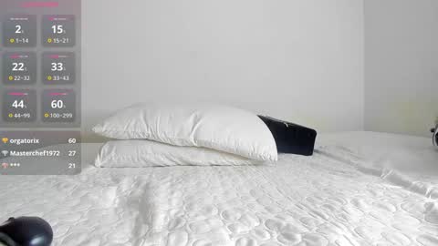 Snapshot of caroline_tovar_ chatting on January 25, 2025, 7:17 am Caroline Tovar Lovense is active my orgasms in your hands Give me more pleasure and make me cum online show from January 25, 2025, 7:17 am