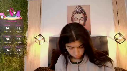 cassie_bloom online show from January 13, 2026, 7:30 pm