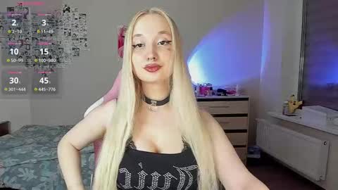 Cassie Rosss online show from March 2, 2025, 1:04 am
