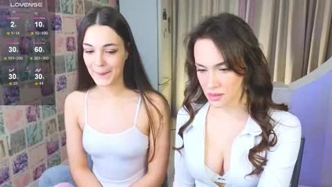 Snapshot of cassiecurl chatting on February 7, 2026, 6:55 pm Cassie I really want Lovense Camera - check my wishlist online show from February 7, 2026, 6:55 pm