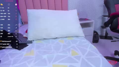 cassiehoward14 online show from January 4, 2025, 12:16 pm