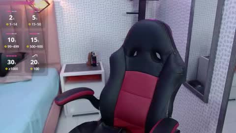 cassiehoward14 online show from January 14, 2025, 3:11 am