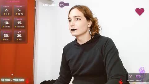 Catalina Restrepo online show from October 12, 2025, 1:15 am