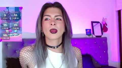 Snapshot of celesteswett chatting on March 13, 2026, 4:46 pm I am Valentinn online show from March 13, 2026, 4:46 pm