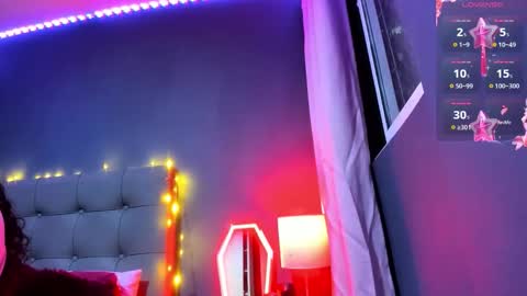 Charlotte james online show from January 12, 2026, 11:21 pm