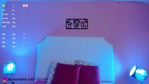 Charlotte online show from January 4, 2025, 7:34 pm