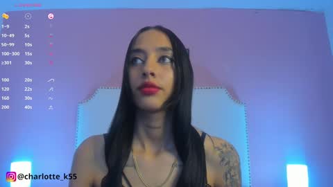 Charlotte online show from January 9, 2025, 8:01 pm