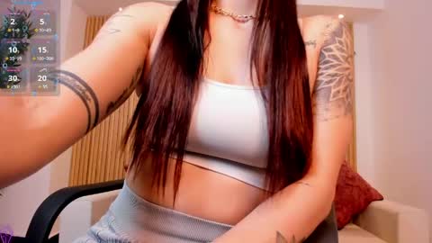 Snapshot of charlotte_whitee1 chatting on April 28, 2026, 3:06 pm Charlotte Everyday From 0700 to 1300 Col Time online show from April 28, 2026, 3:06 pm