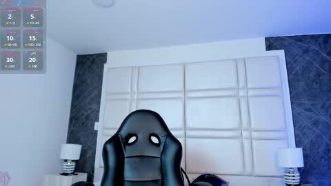 Snapshot of charlotte_whitee1 chatting on April 29, 2026, 5:30 pm Charlotte Everyday From 0700 to 1300 Col Time online show from April 29, 2026, 5:30 pm