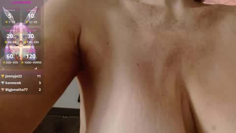 CharlotteLemke online show from March 8, 2025, 3:45 pm