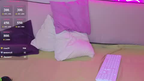 Snapshot of cherry_pr1ce chatting on July 14, 2026, 2:05 am cherry_pr1ce online show from July 14, 2026, 2:05 am