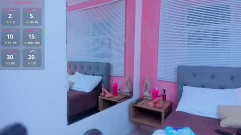 Snapshot of chihiro_sex chatting on May 18, 2026, 1:50 pm chihiro online show from May 18, 2026, 1:50 pm