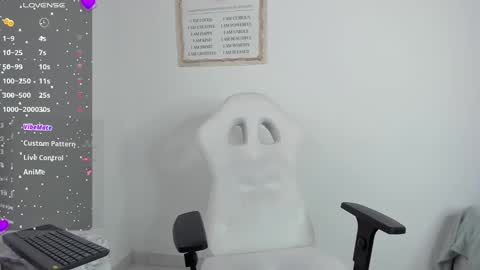 Ciindy Lovers online show from February 3, 2025, 1:40 pm