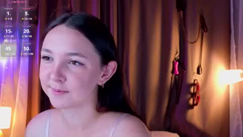 Snapshot of cindybekitty chatting on July 8, 2026, 5:28 pm Cindy online show from July 8, 2026, 5:28 pm