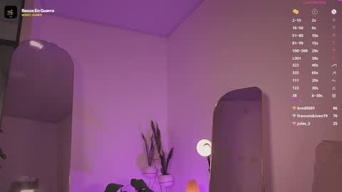   independent model online show from January 20, 2025, 9:22 pm