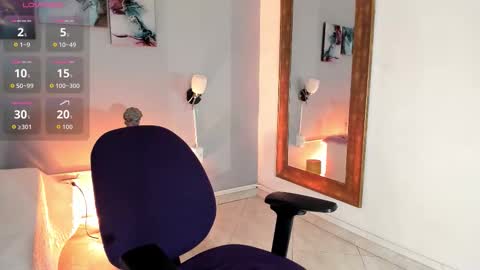 Conny Loret online show from March 6, 2026, 4:20 am