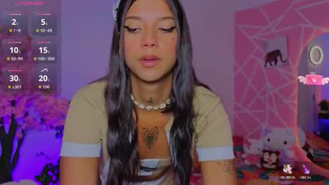 coral_larsson online show from January 11, 2026, 9:20 pm