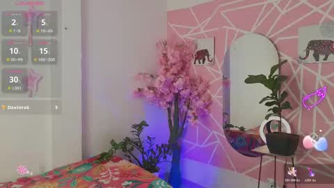 coral_larsson online show from April 14, 2026, 8:48 pm