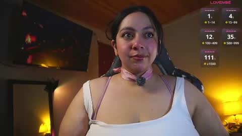 Snapshot of coraline_latin chatting on July 14, 2026, 2:05 am Coraline online show from July 14, 2026, 2:05 am