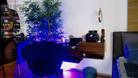 Sophie online show from December 2, 2025, 6:52 am