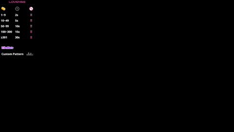 Antonia online show from December 22, 2025, 9:39 am