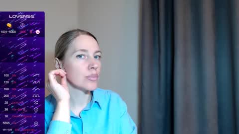 cute_lion_ online show from January 19, 2025, 3:21 pm