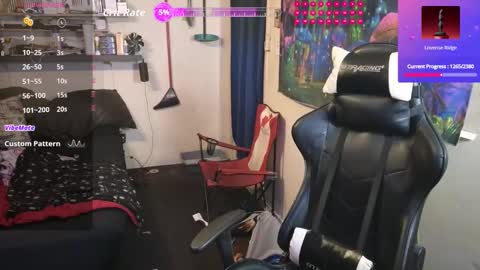 Snapshot of d0pey42o chatting on January 13, 2026, 9:47 am D0pey42O online show from January 13, 2026, 9:47 am