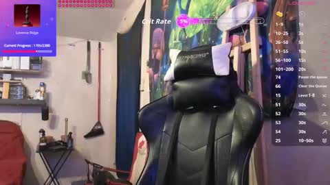 Snapshot of d0pey42o chatting on February 8, 2026, 6:33 pm D0pey42O online show from February 8, 2026, 6:33 pm