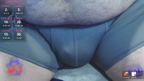 DadbodSensei online show from April 6, 2026, 12:50 pm