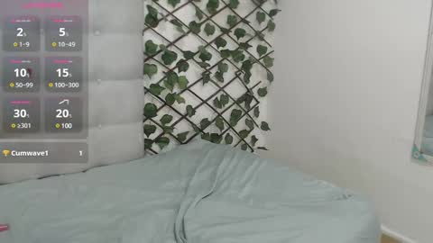 Snapshot of dannaberlin_0 chatting on January 28, 2025, 4:08 pm dannaberlin_0 online show from January 28, 2025, 4:08 pm