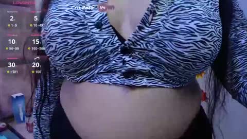 Snapshot of danyswet chatting on May 5, 2026, 9:45 pm DanySwet online show from May 5, 2026, 9:45 pm