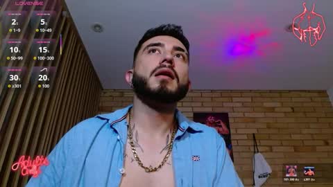 Dave Wolf online show from March 3, 2026, 11:54 pm