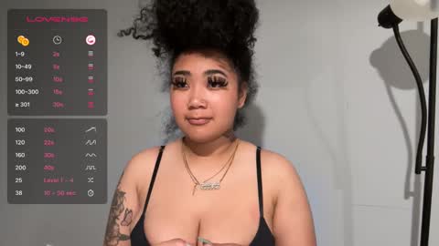 dayqueen1 online show from February 27, 2025, 6:18 am