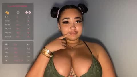 dayqueen1 online show from April 10, 2026, 7:24 am