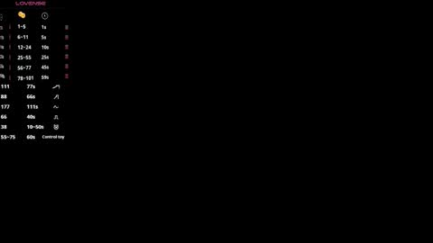 Elsa online show from April 25, 2026, 3:09 pm