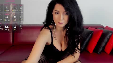 Dianne online show from January 19, 2025, 2:04 am