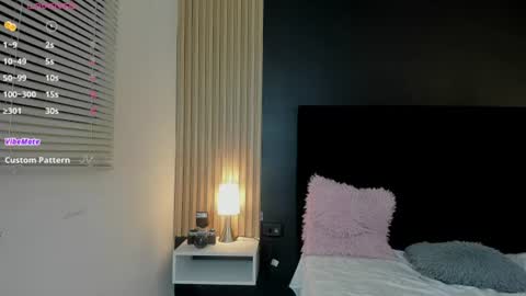 Snapshot of dirtysex18 chatting on June 12, 2026, 12:09 am Soffie - Valentina - Yuya Astro online show from June 12, 2026, 12:09 am